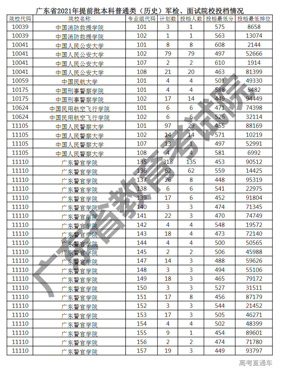 1626005520534367.png 图片.png