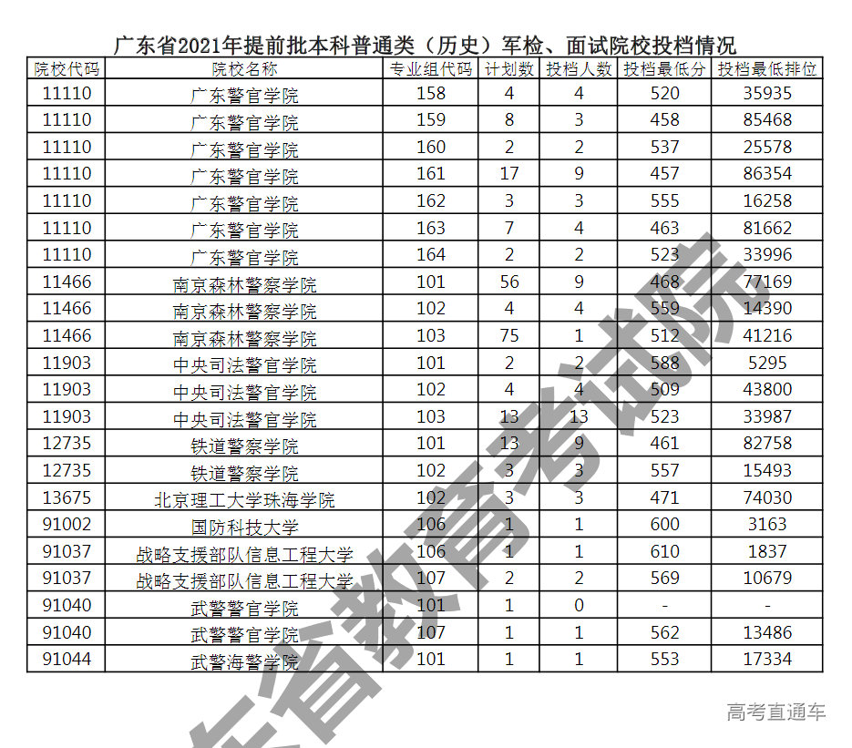 1626005533180637.png 图片.png