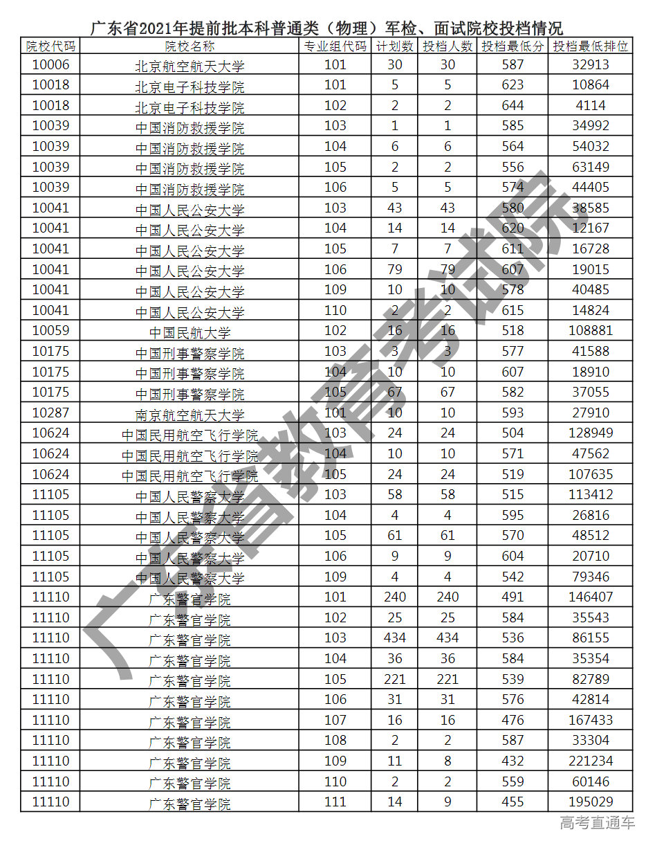 1626005565758452.png 图片.png