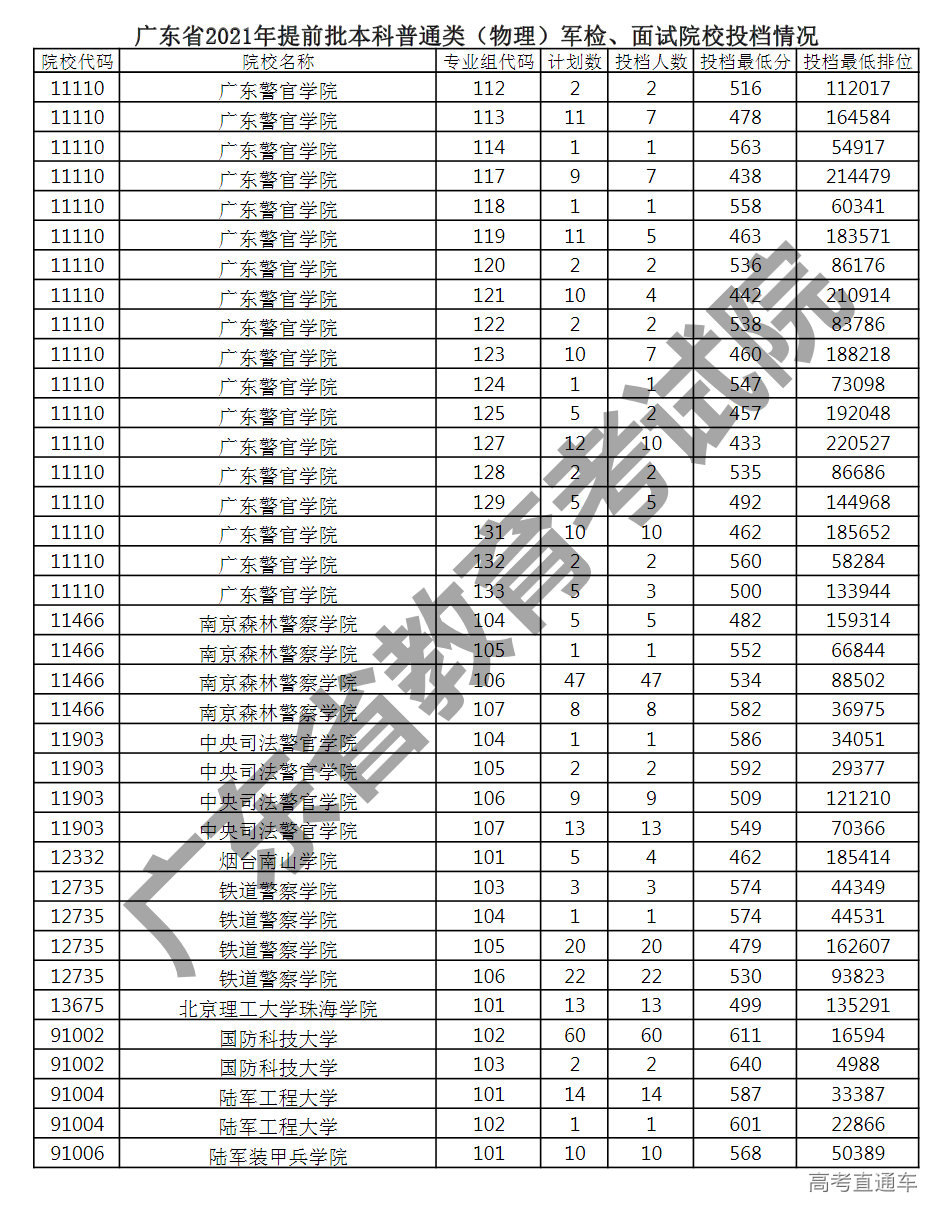 1626005577649813.png 图片.png