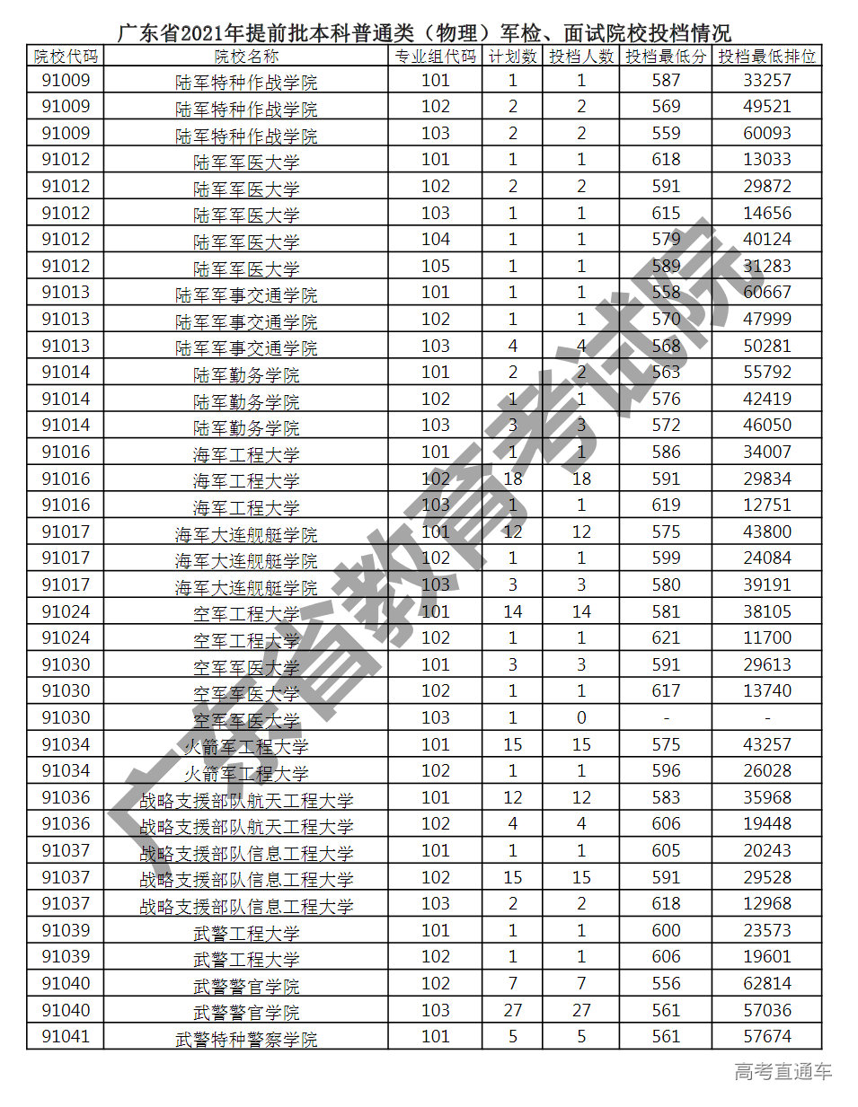 1626005591291575.png 图片.png