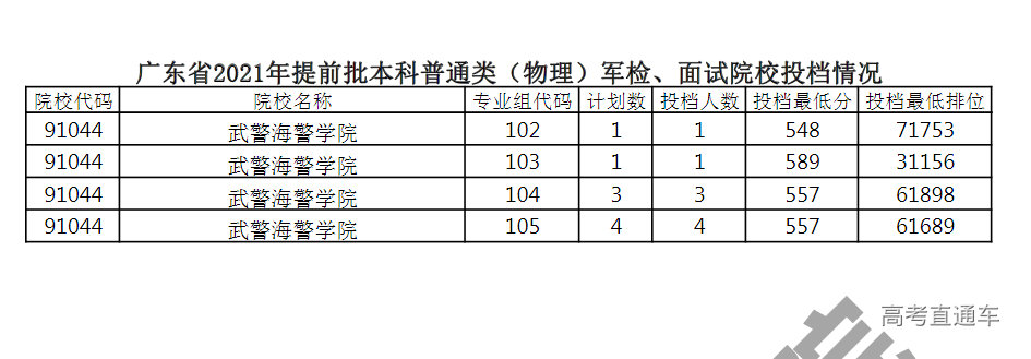 1626005604549613.png 图片.png