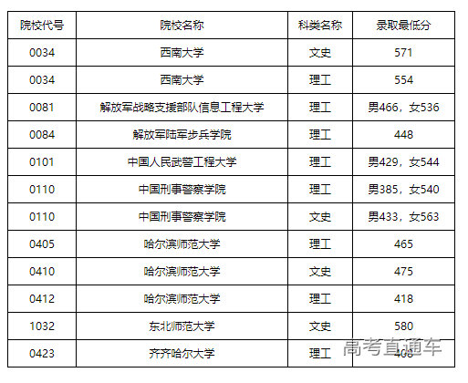 1626007036743696.png image.png