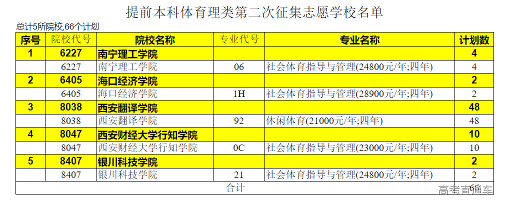 1626053277825086.png image.png