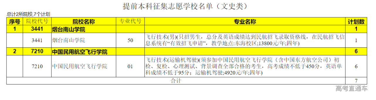 1626053702282883.png image.png