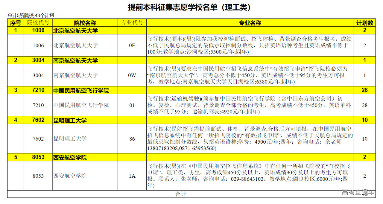 1626053716842737.png image.png