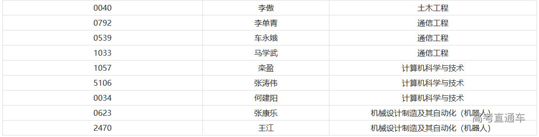 1626063144992854.png 图片.png