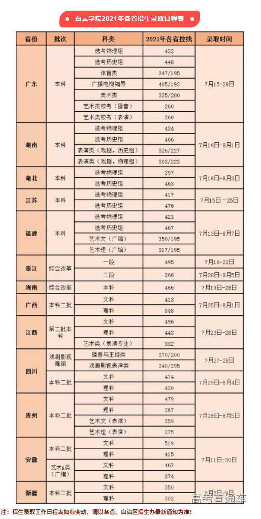 1626063485245039.png image.png