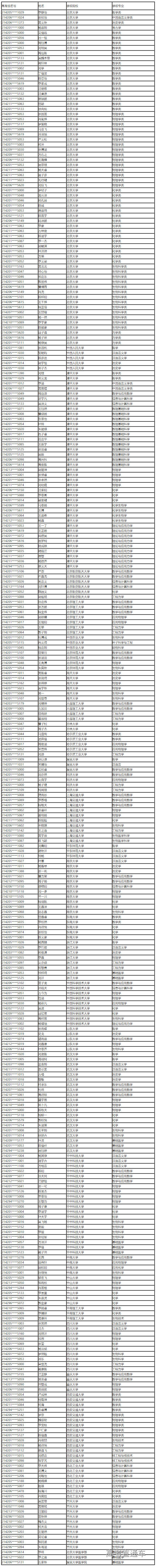 1626074277698200.png image.png