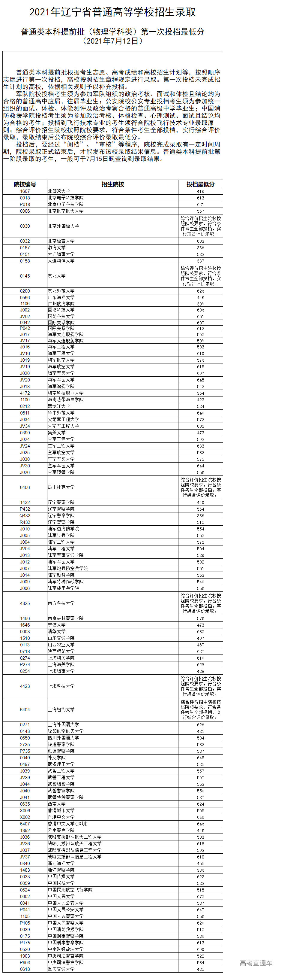 1626078938241629.png 12.png