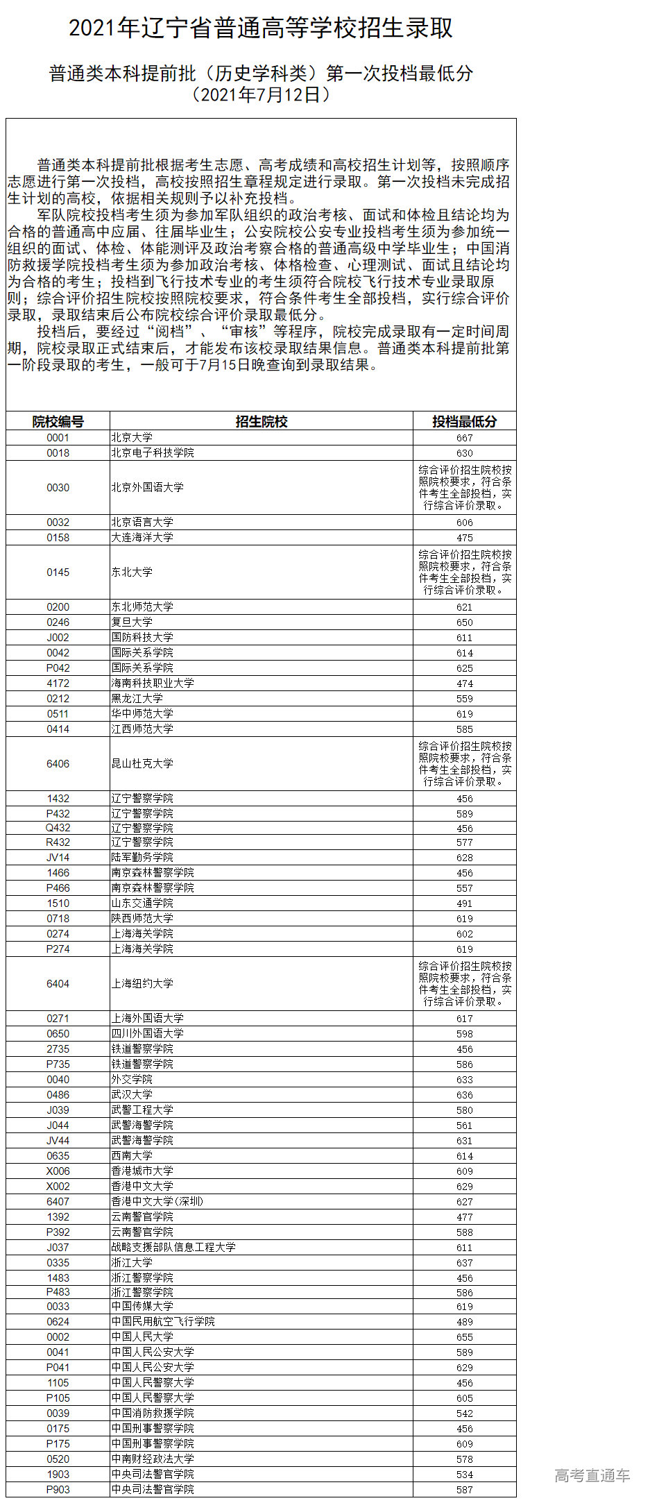 1626078976835342.png 11.png