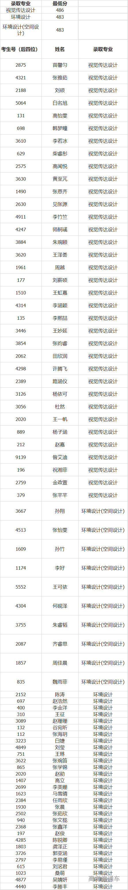 1626079022714132.png 4.png