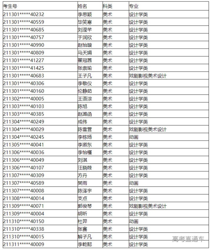 1626079846644757.png image.png