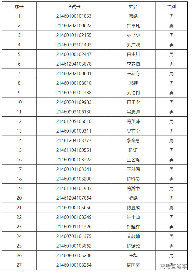 1626083678628814.png image.png