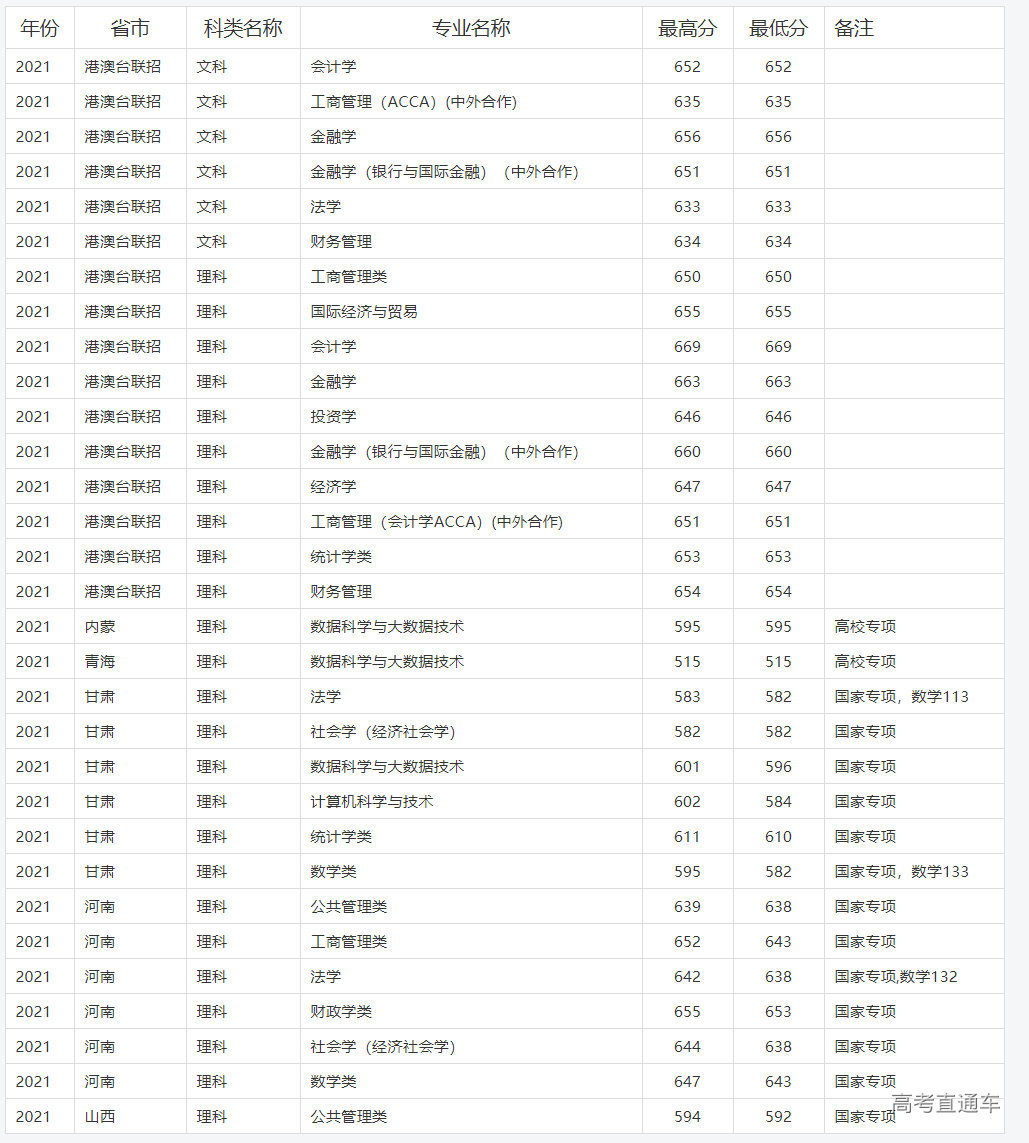 1626083780845832.png 5.png