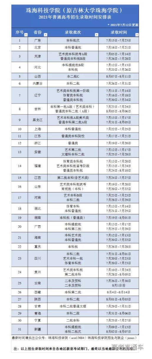 1626086015677442.png image.png