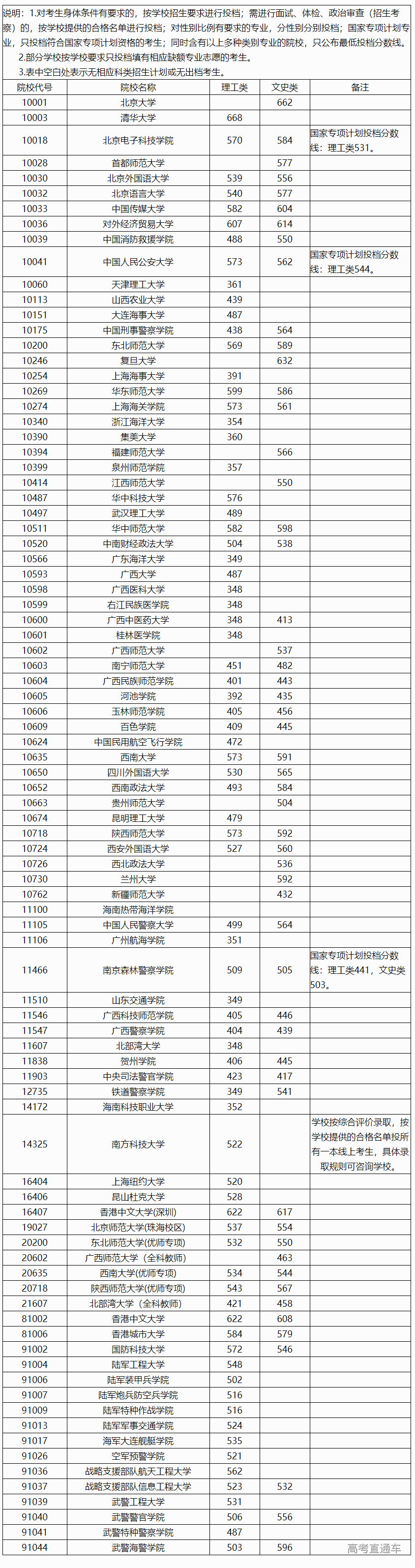 1626086692613069.png image.png