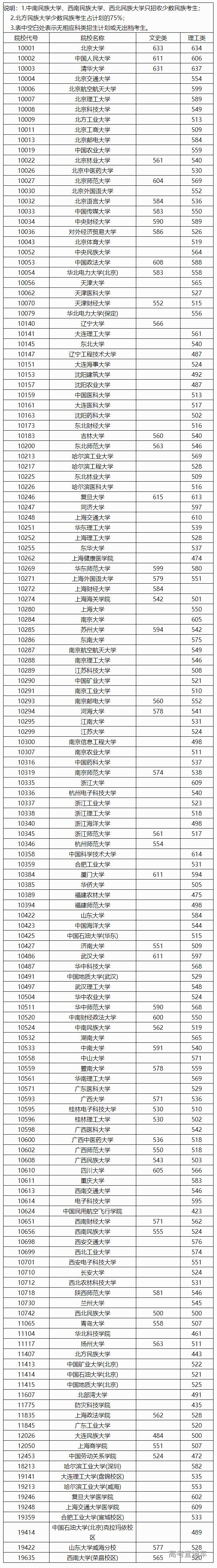 1626086788746797.png image.png