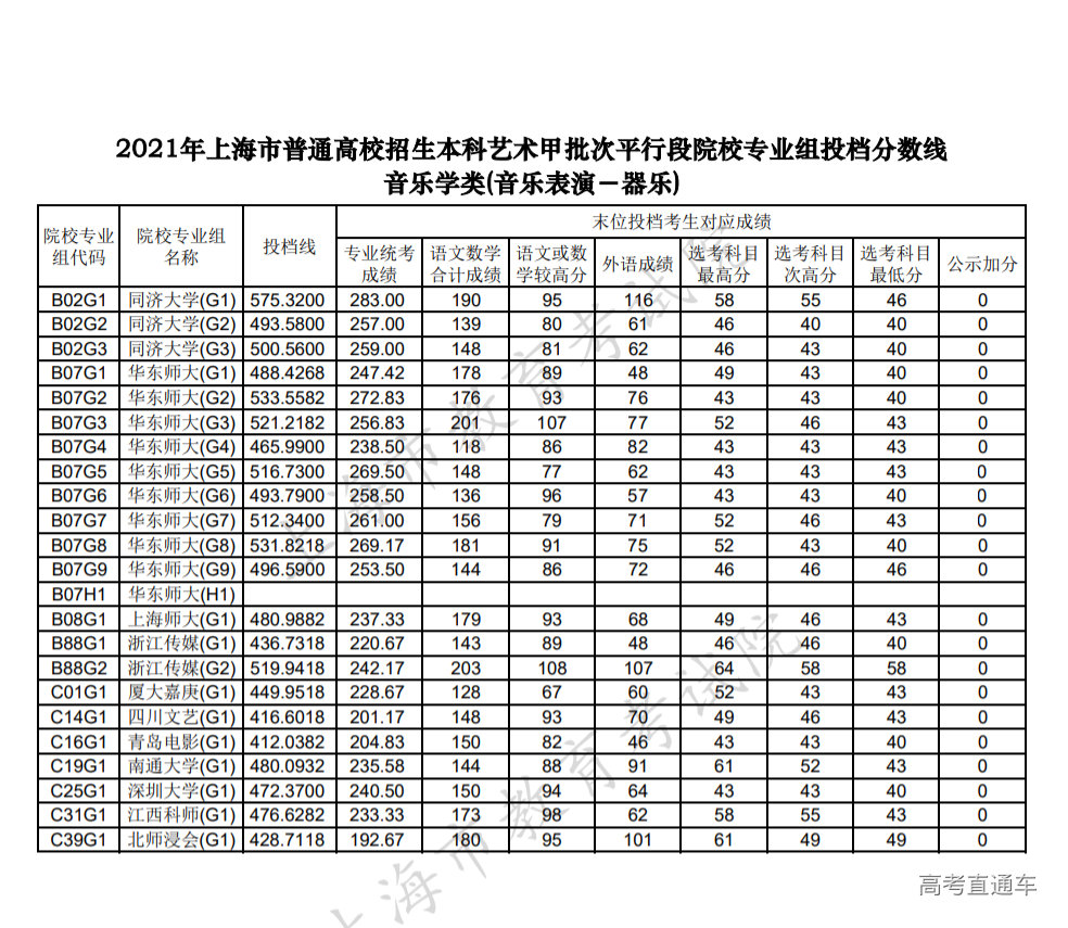 1626091013310181.png 器乐.png