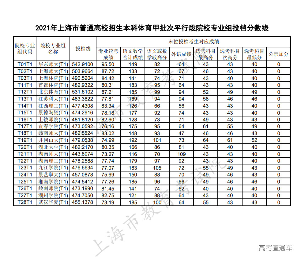 1626091085326897.png 体育.png