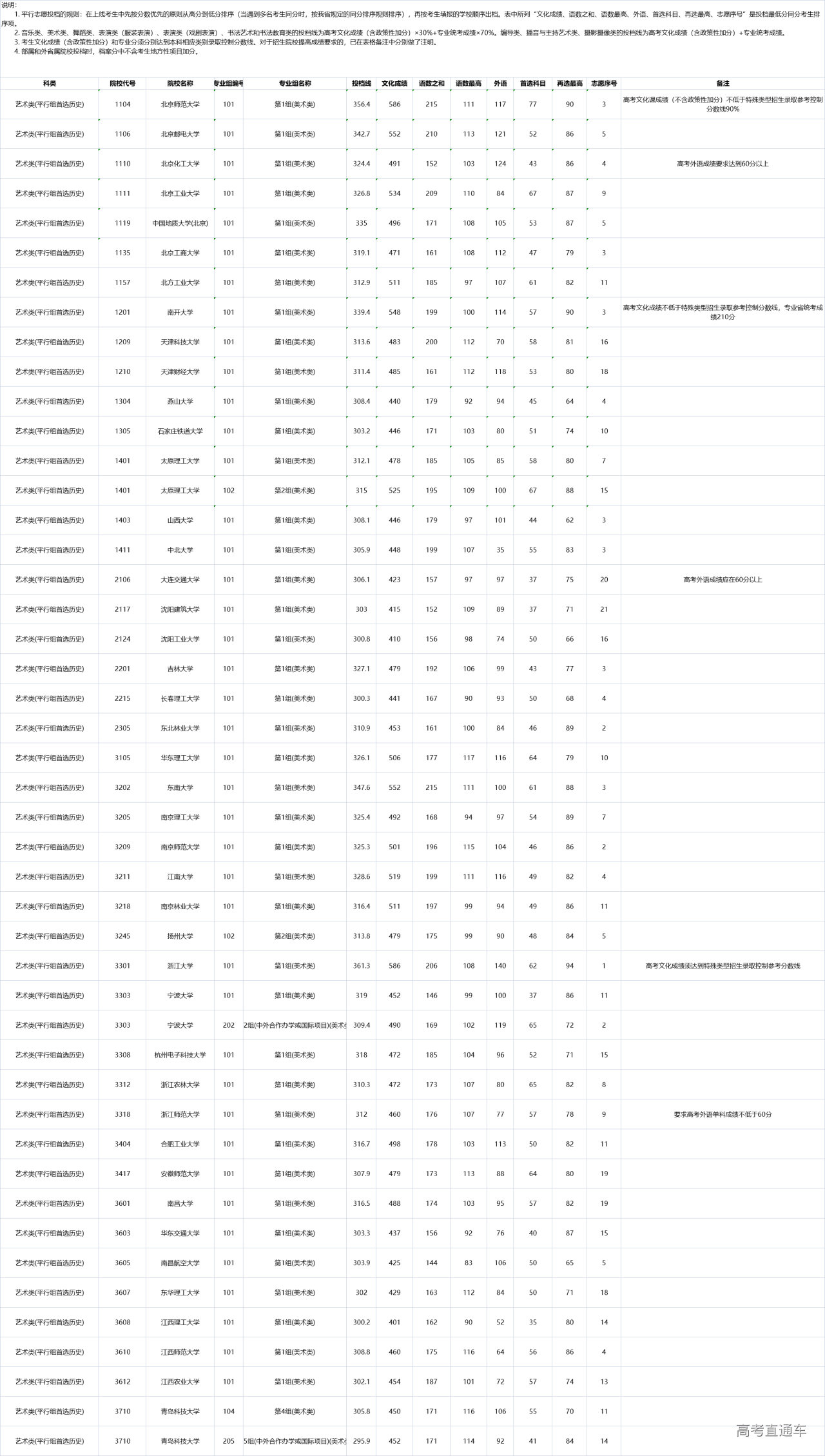 1626100884423815.png image.png