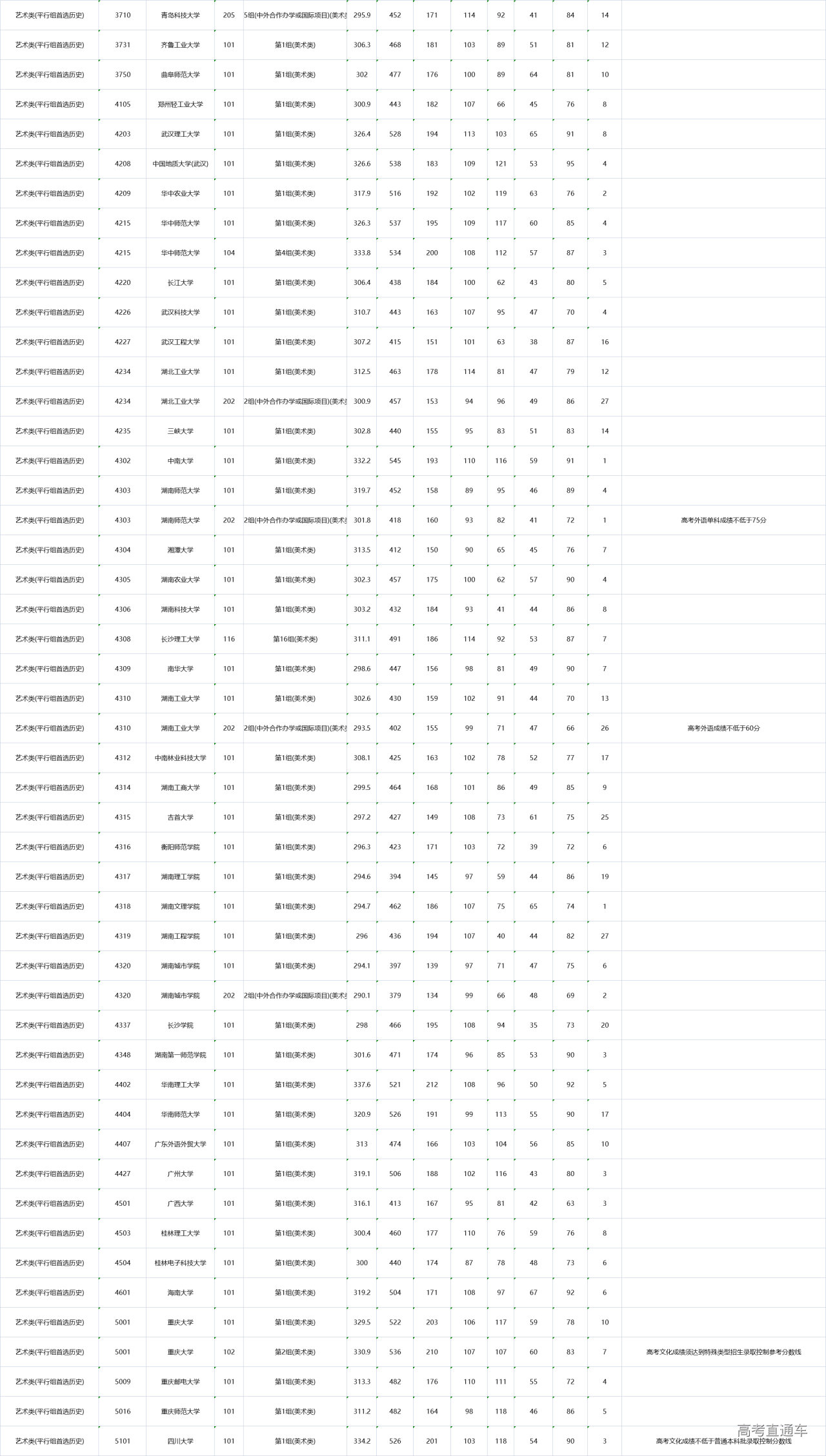 1626100943999952.png image.png