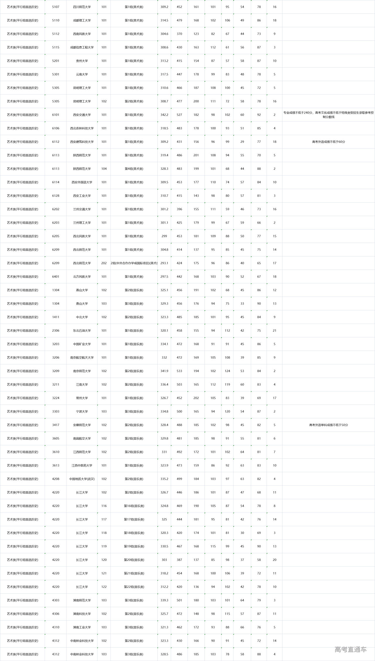 1626101016142186.png image.png