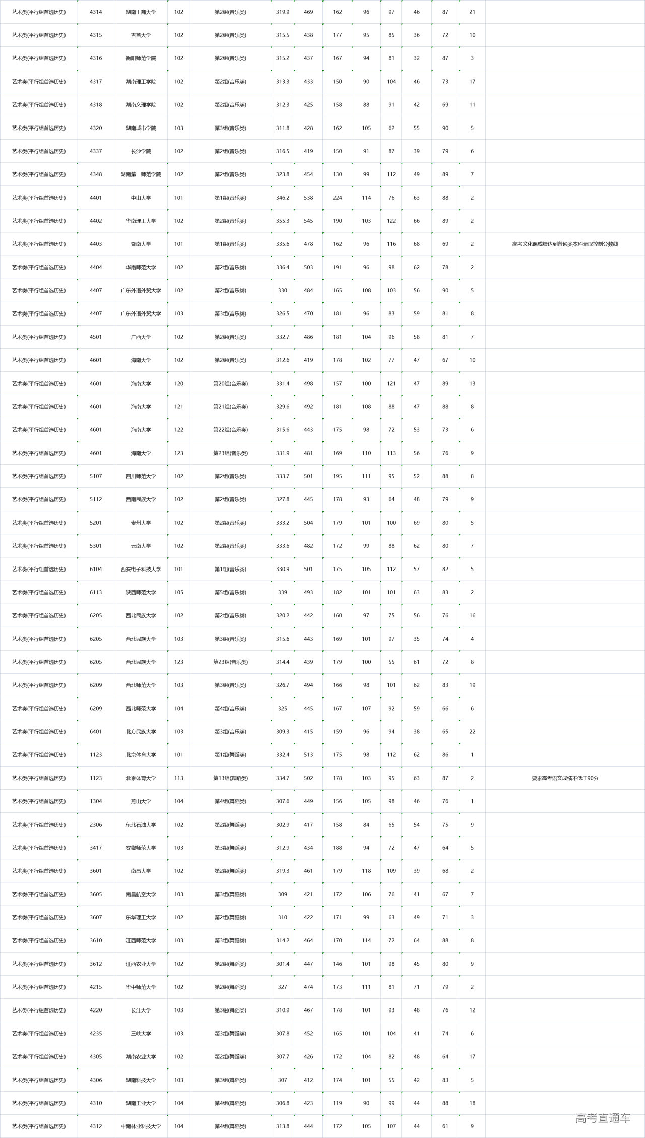 1626101107597296.png image.png