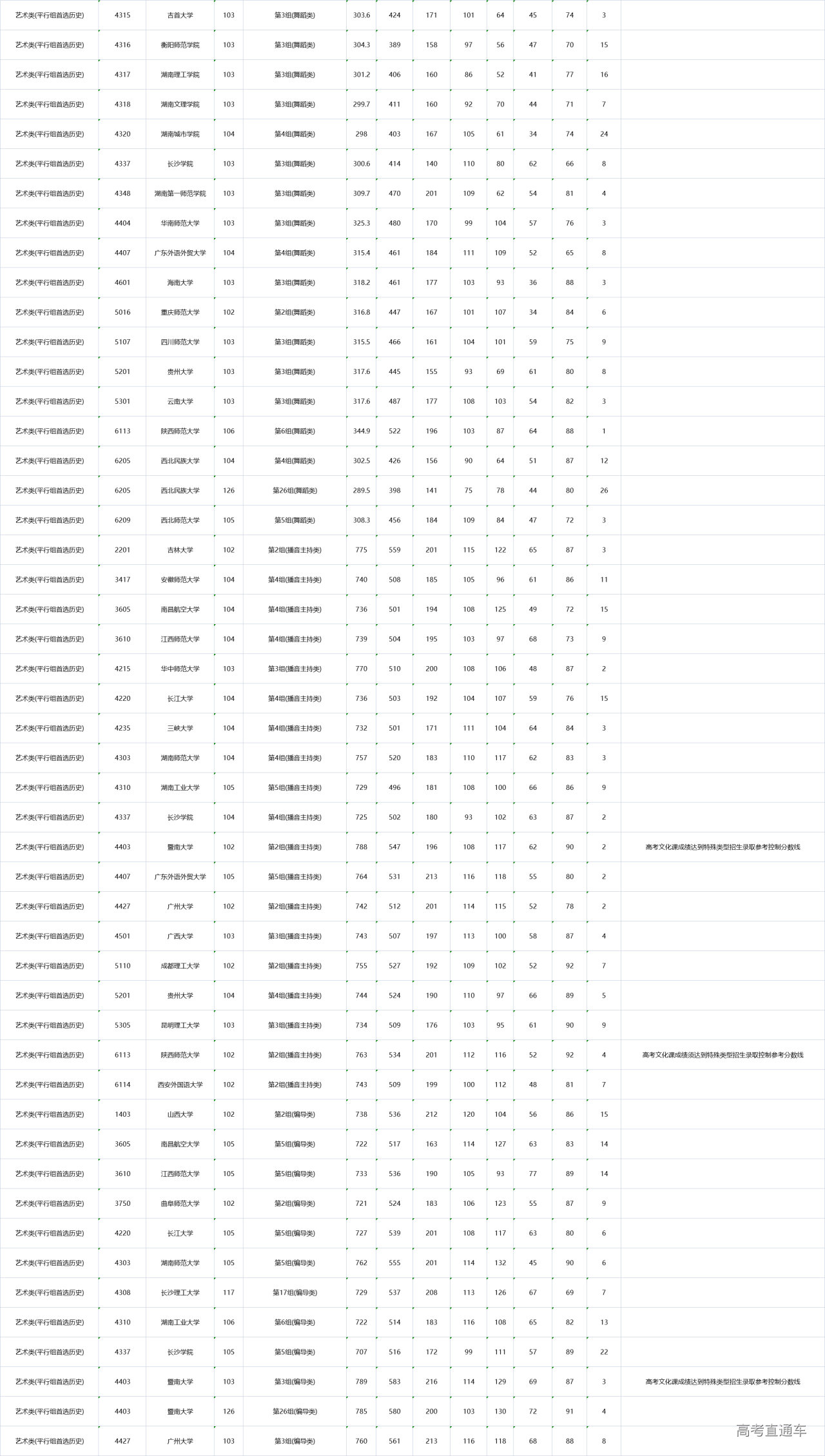 1626101153236979.png image.png