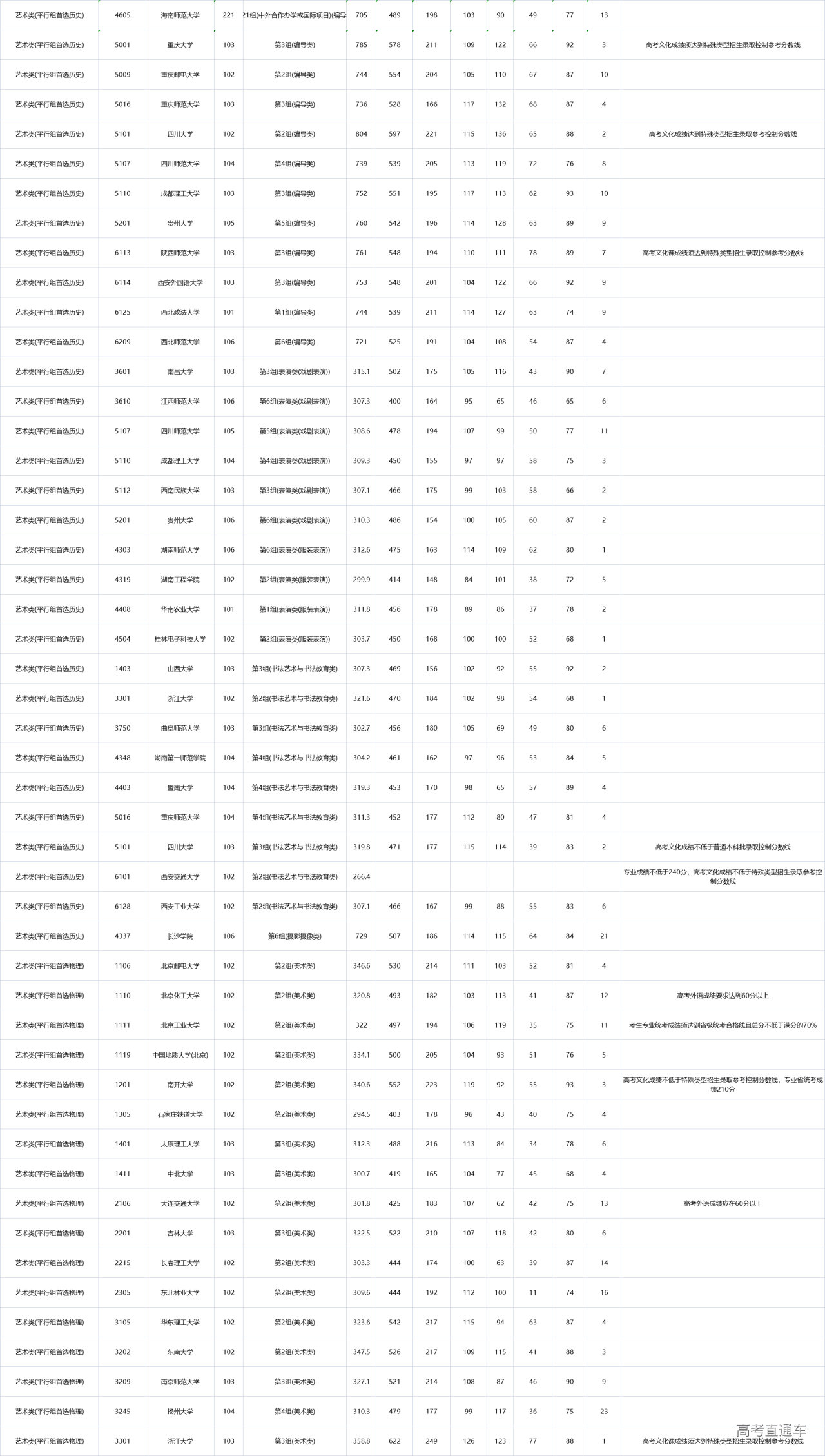 1626101221110352.png image.png