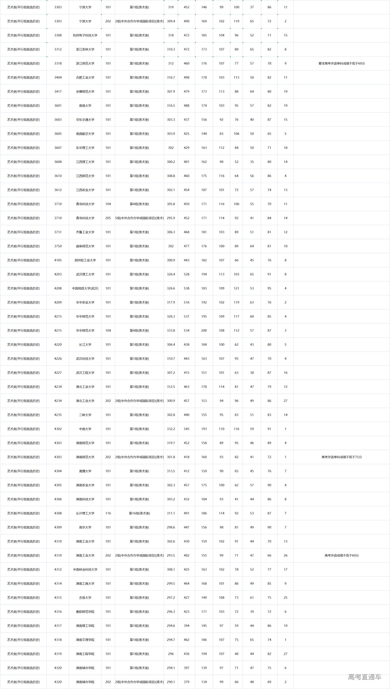 1626101261517696.png image.png