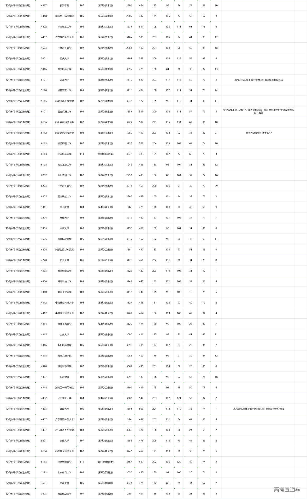 1626101328163674.png image.png