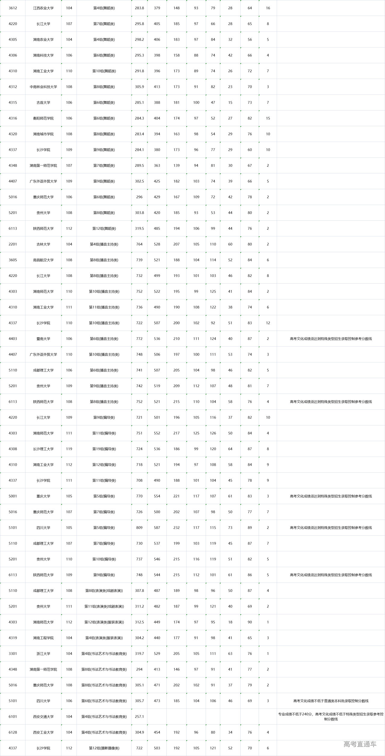 1626101376628998.png image.png