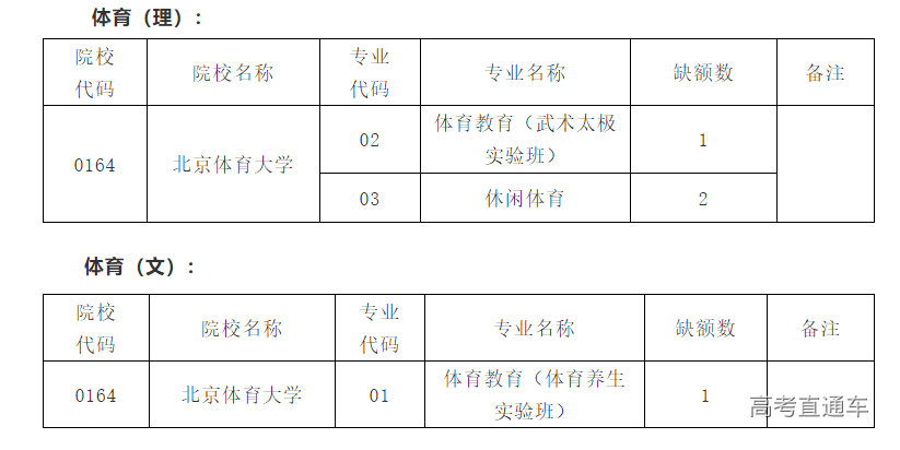 1626139396594011.png image.png