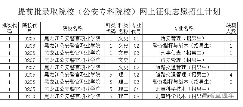 1626148023619084.png image.png