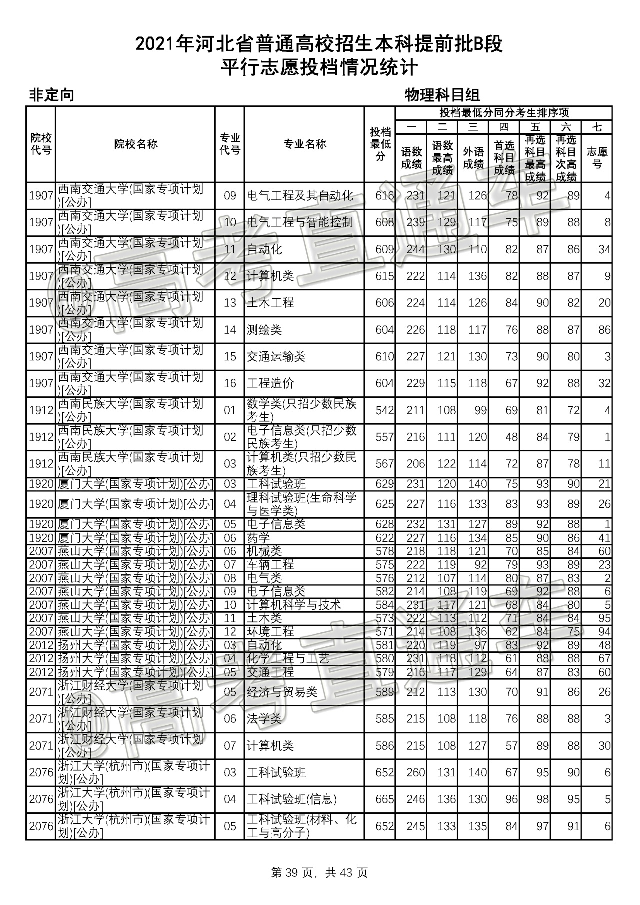 1626148269582413.png