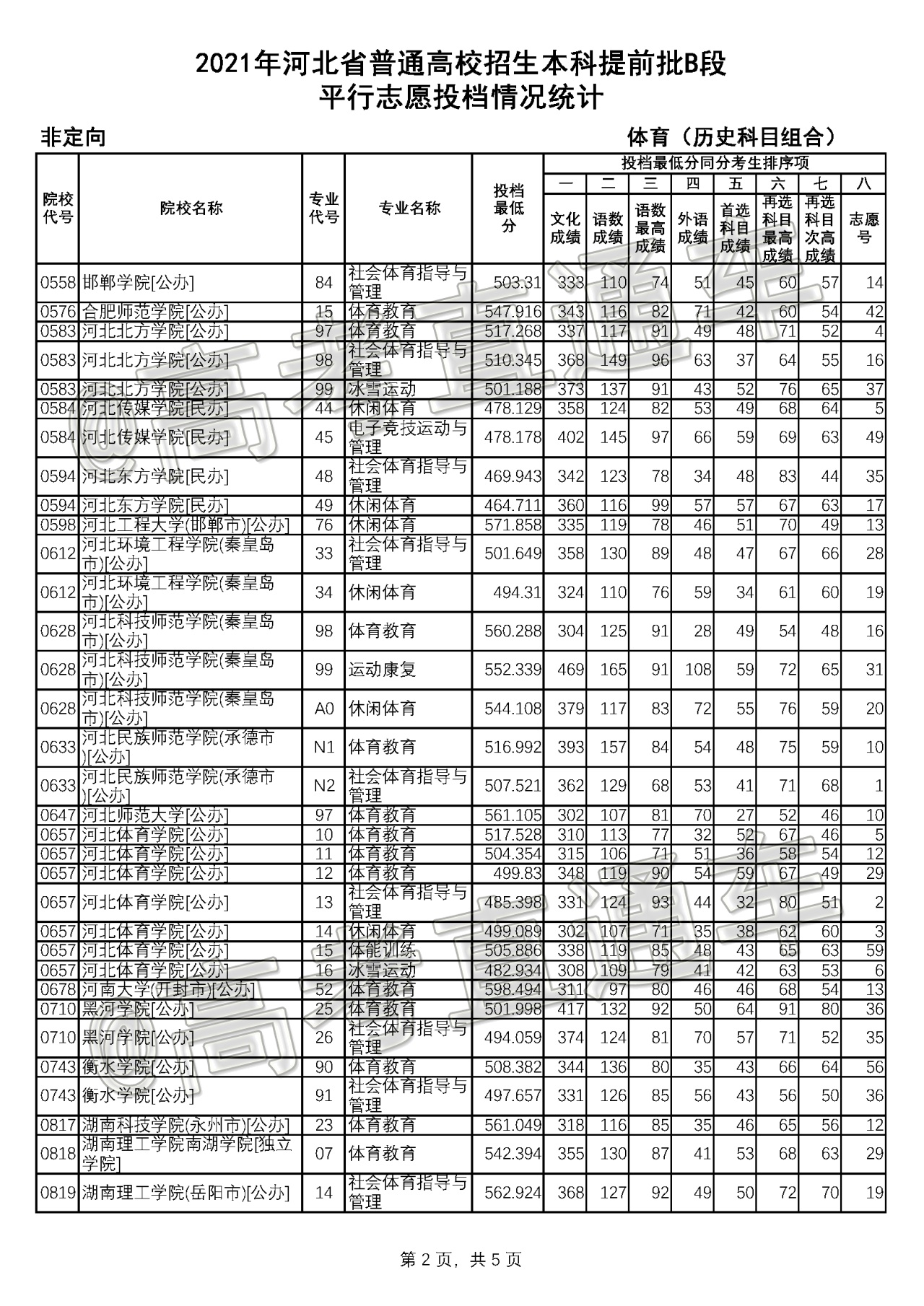 1626148976666708.png