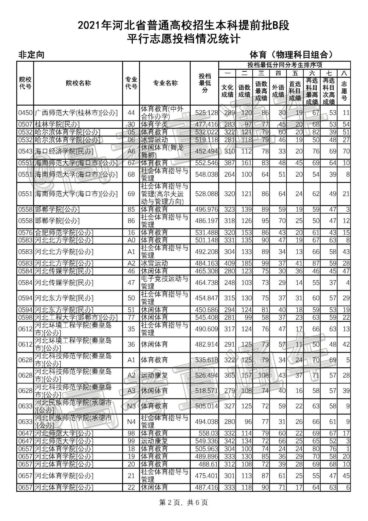1626149041391848.png