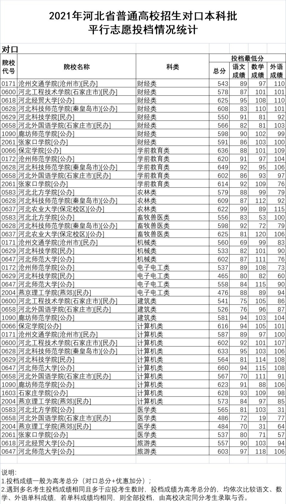 1626149273777849.png image.png