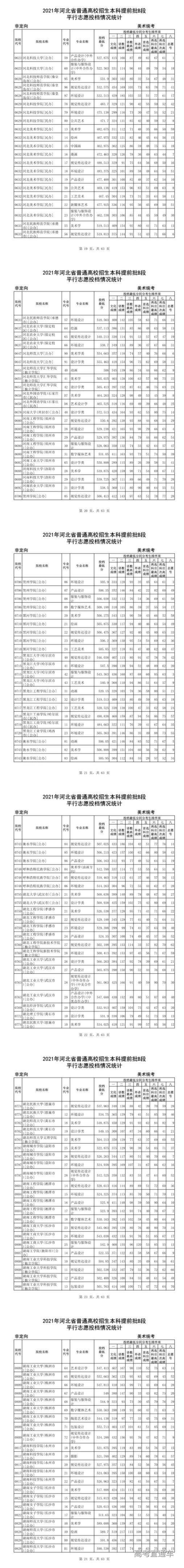 1626149561574601.png image.png