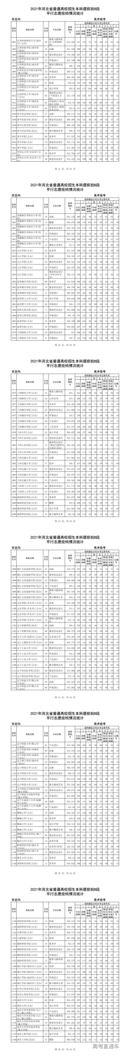 1626149619987065.png image.png