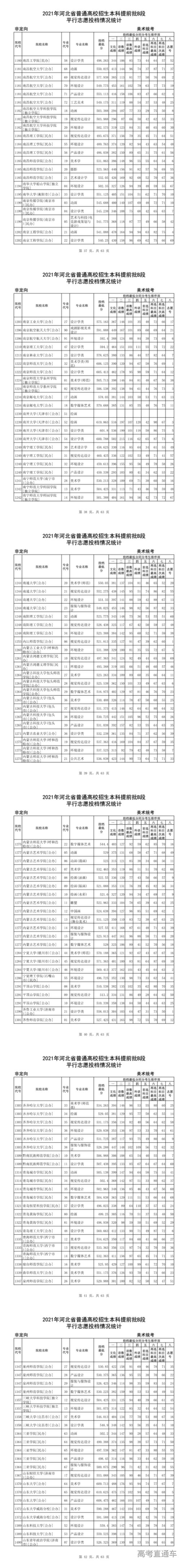 1626149648307039.png image.png
