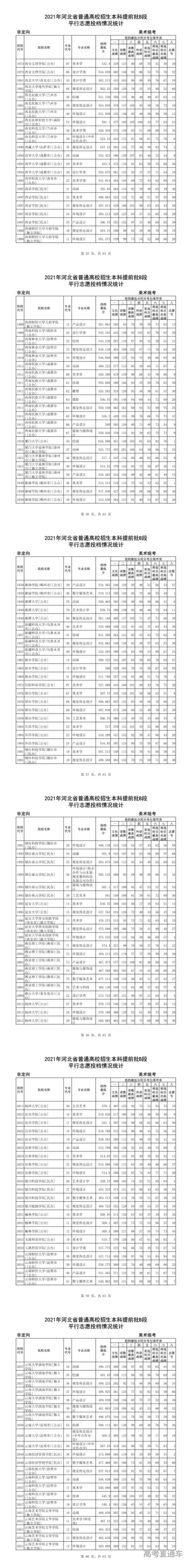 1626149792448952.png image.png
