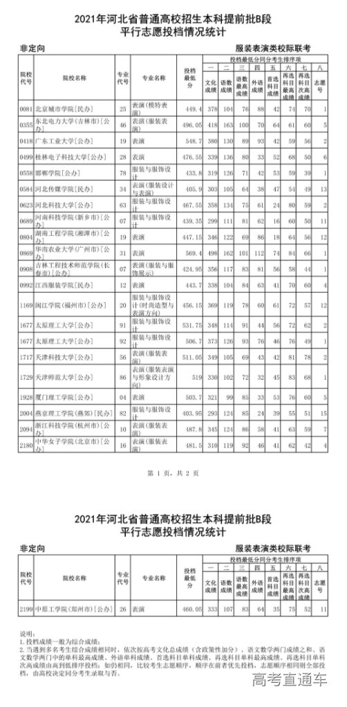 1626150162317449.png image.png