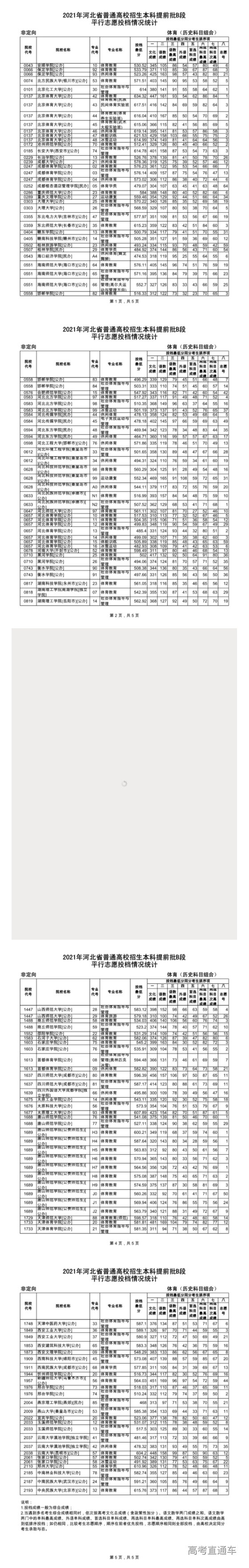 1626150534570033.png image.png