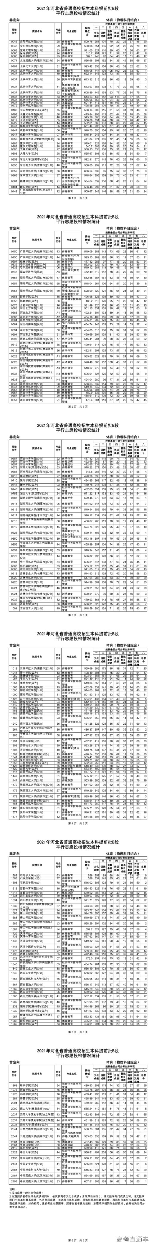 1626150600249771.png image.png