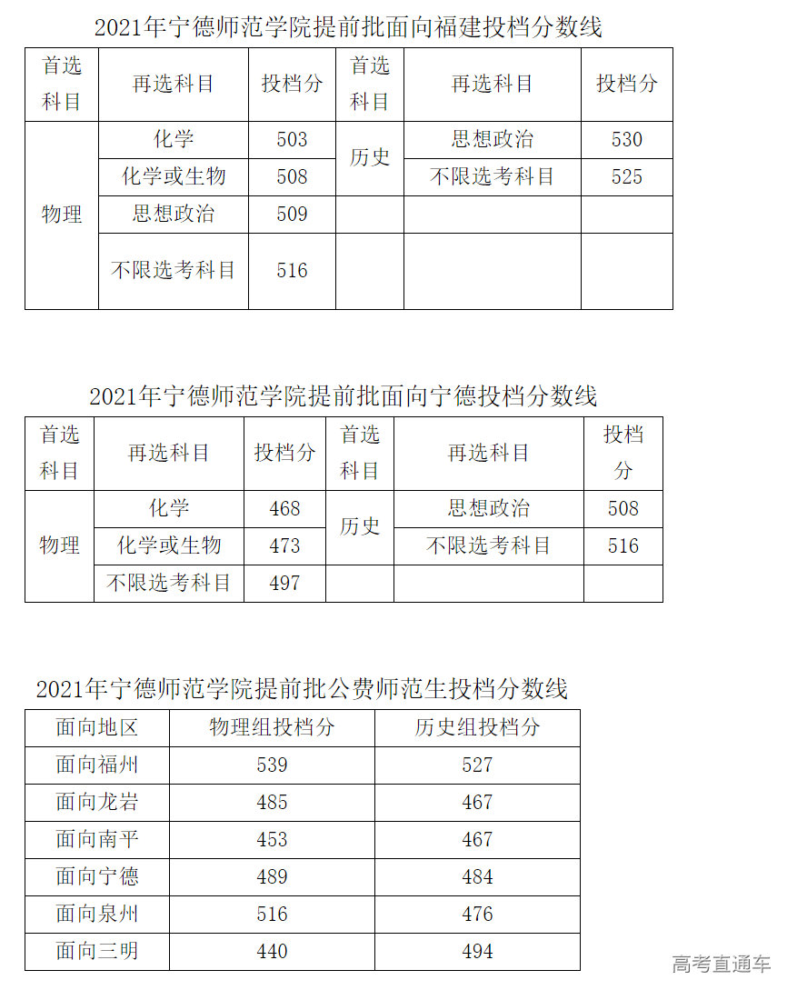 1626155158183556.png image.png