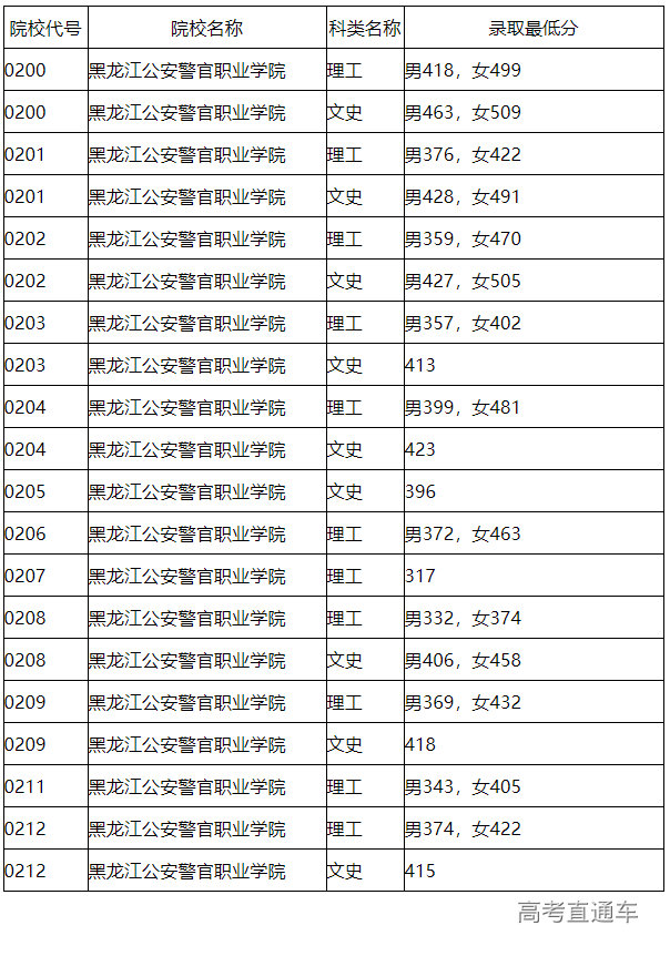 1626155736177750.png image.png