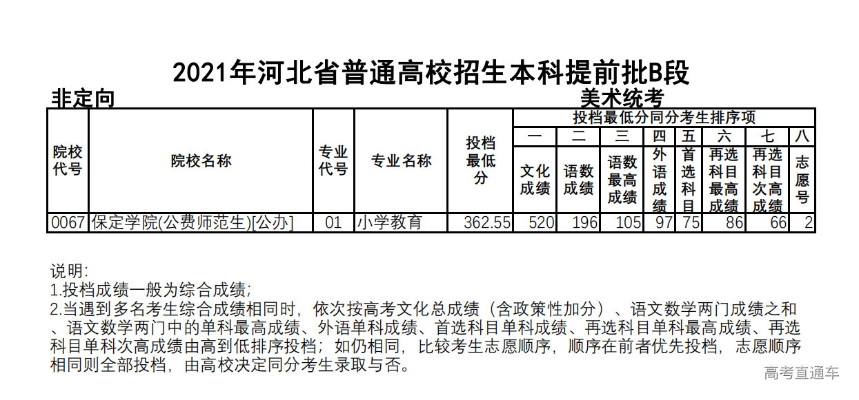1626156132673431.png 图片.png