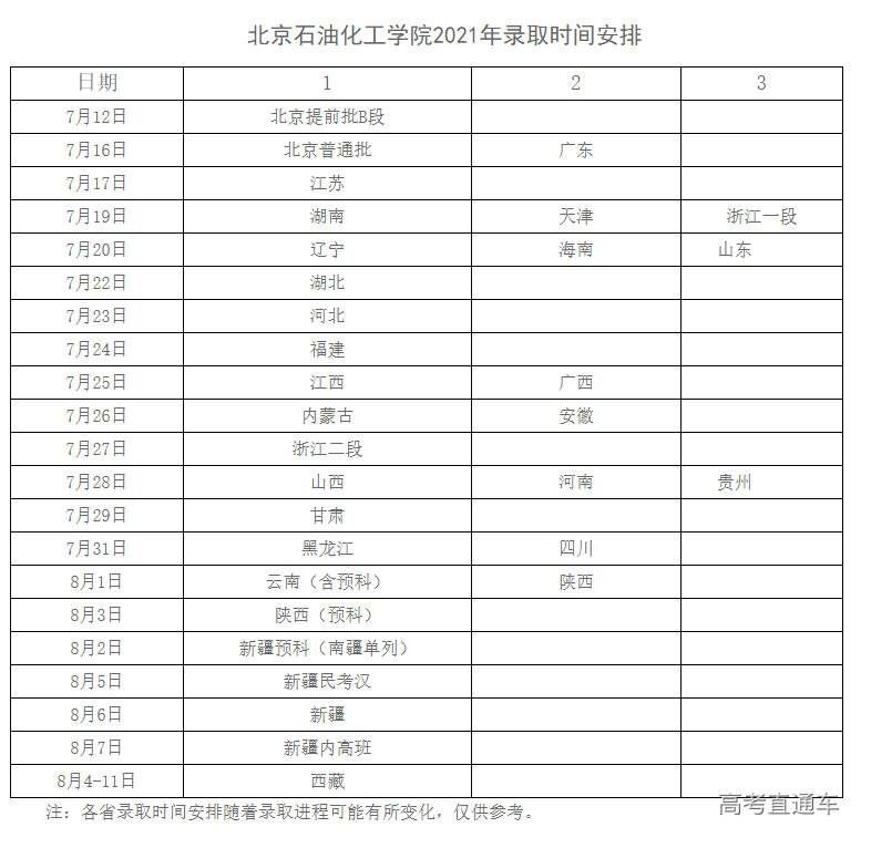 1626156700460944.png image.png